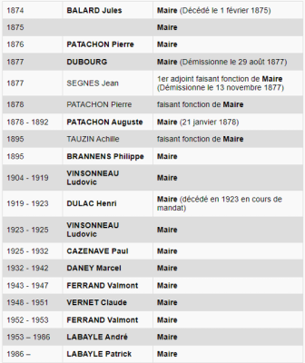 Capture d’écran 2024-03-02 à 15.23.19.png