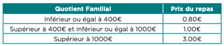 Capture d’écran 2024-03-06 à 12.27.07.png